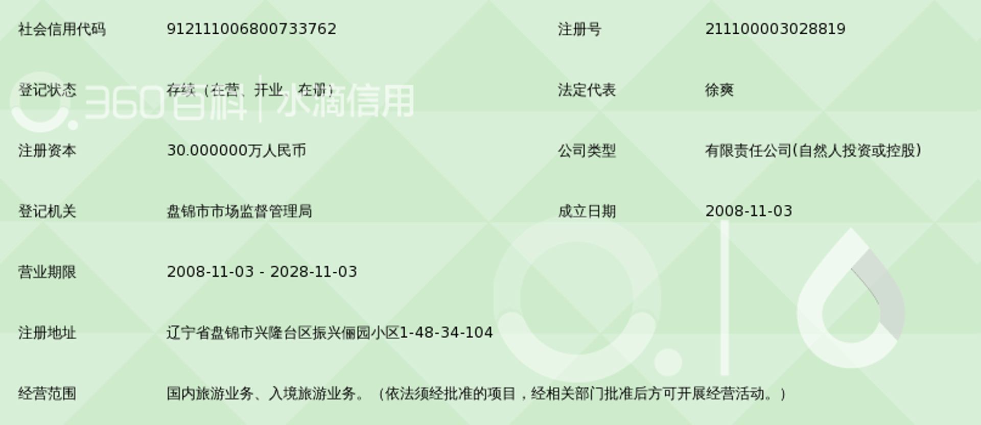 华尚国际旅行社